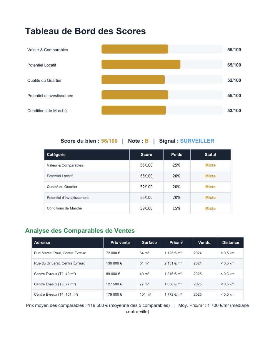 Exemple d'audit immobilier — page 3